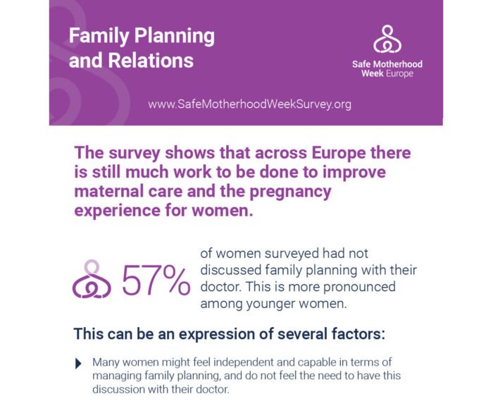 Infographic: Family Planning and Relations, Safe Motherhood Week
