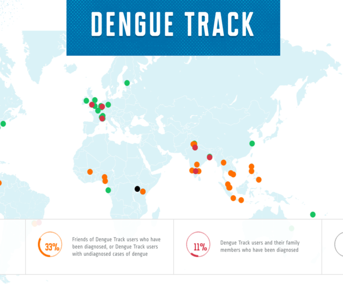 Digital tool: Dengue Track