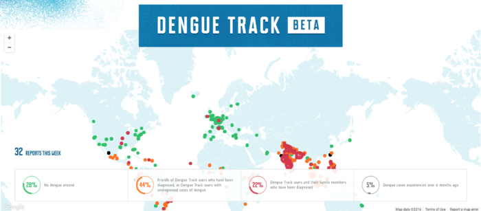 Building the ultimate infectious disease barometer